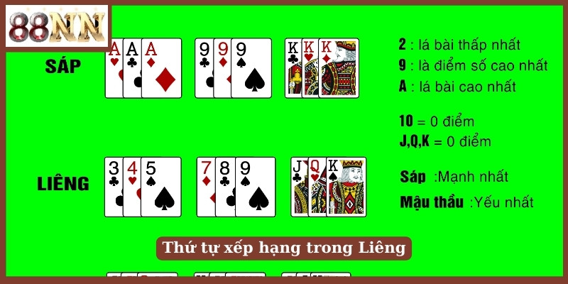 Thứ tự xếp hạng trong Liêng